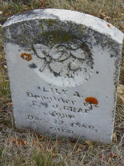 Graf Lily Audrey - Oregon Trail Genealogy